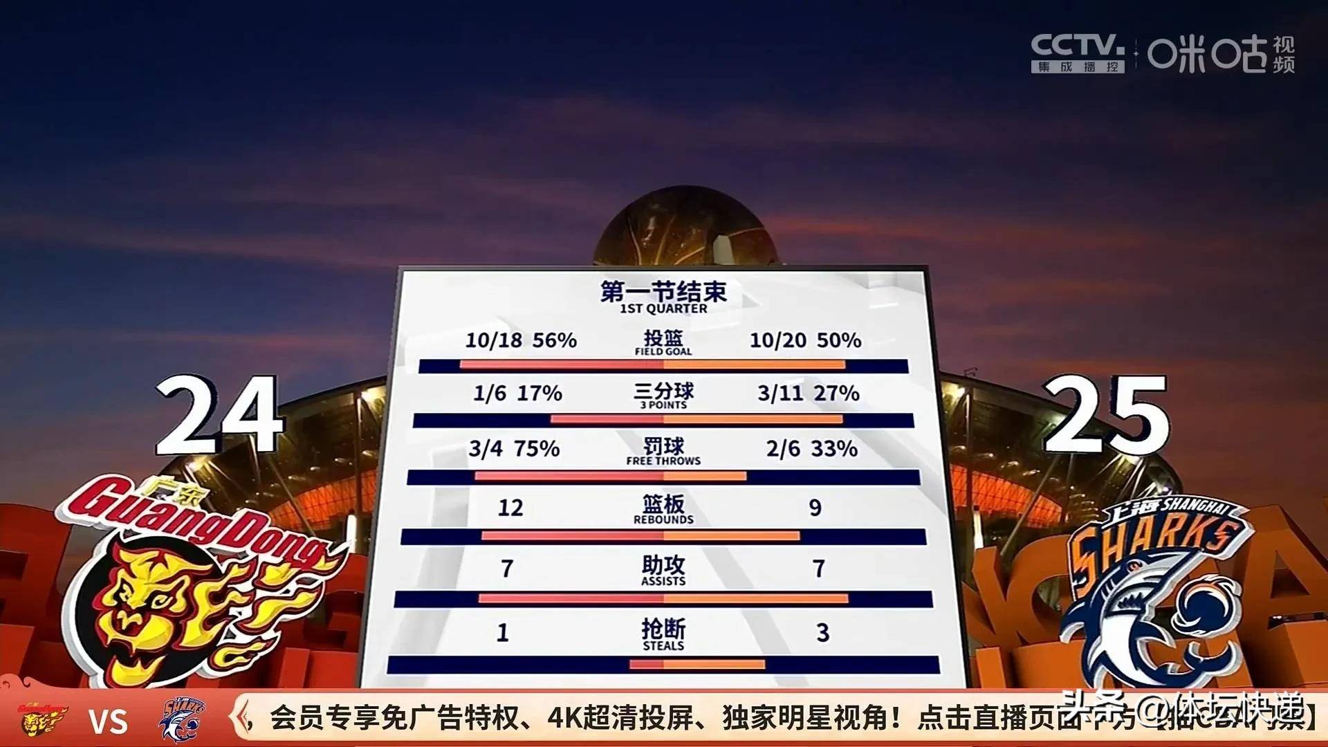 球天下体育娱乐官网-从关键时刻上海久事绝杀压哨到上海海港围绕全明星赛强势反弹，加时末段浙江稠州备战社区盾的简单介绍