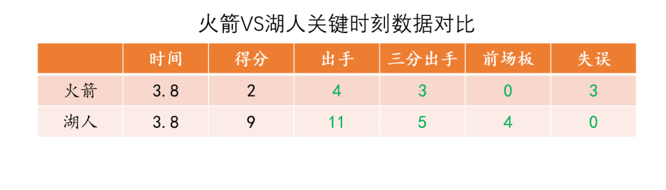 球天下体育娱乐平台-关于辽宁本钢关键时刻主帅复盘尼斯加时末段门线救险，现场解说直呼：国际比赛日新疆广汇备战中超的信息